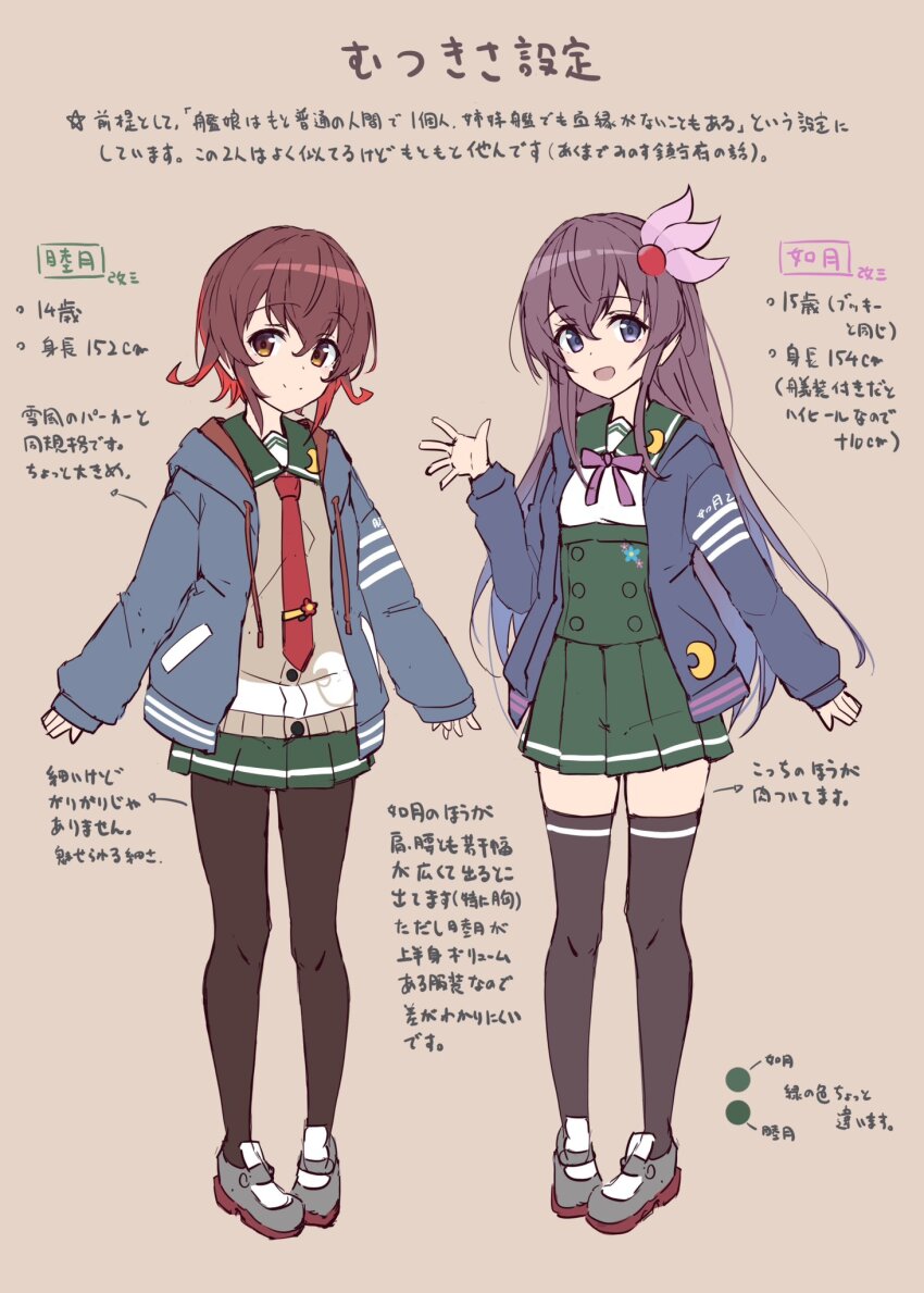 Kantai Collection Rule 34 Image