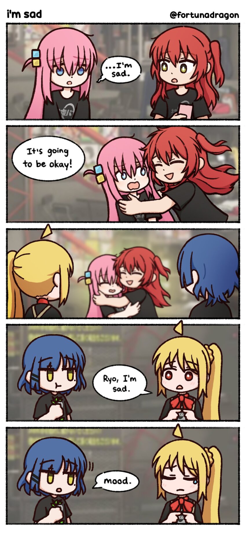 Gotoh Hitori (Bocchi The Rock!) Rule 34 Image