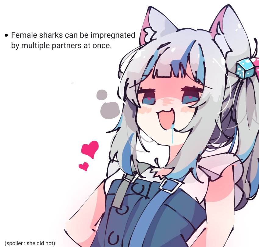 Gawr Gura (Hololive) Rule 34 Image