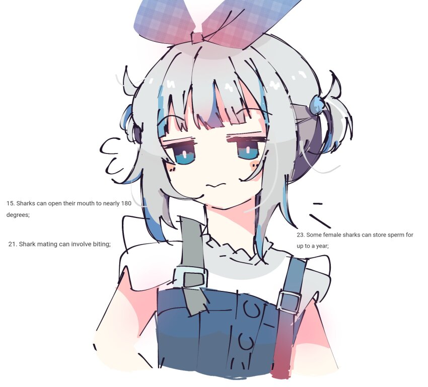 Gawr Gura (Hololive) Rule 34 Image