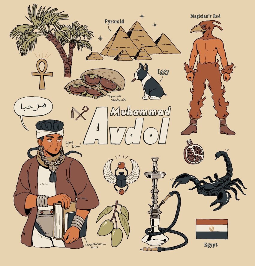Mohammed Avdol (Iggy (Jojo)) Rule 34 Image