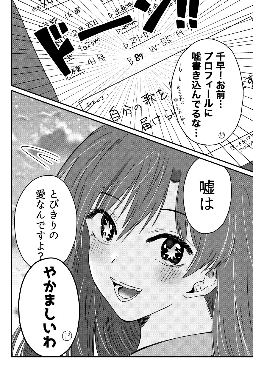 Kisaragi Chihaya (Idolmaster) Rule 34 Image