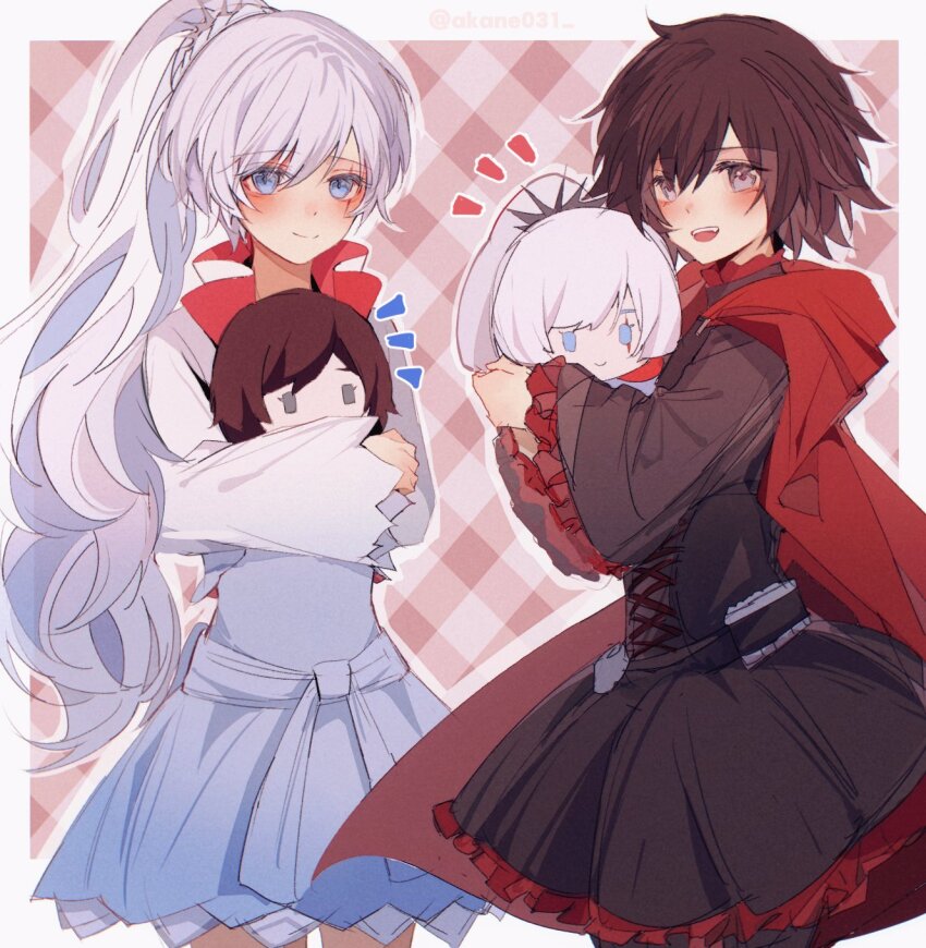 Ruby Rose (Rwby) Rule 34 Image