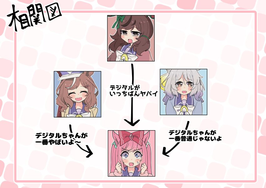 Agnes Digital (Umamusume) Rule 34 Image