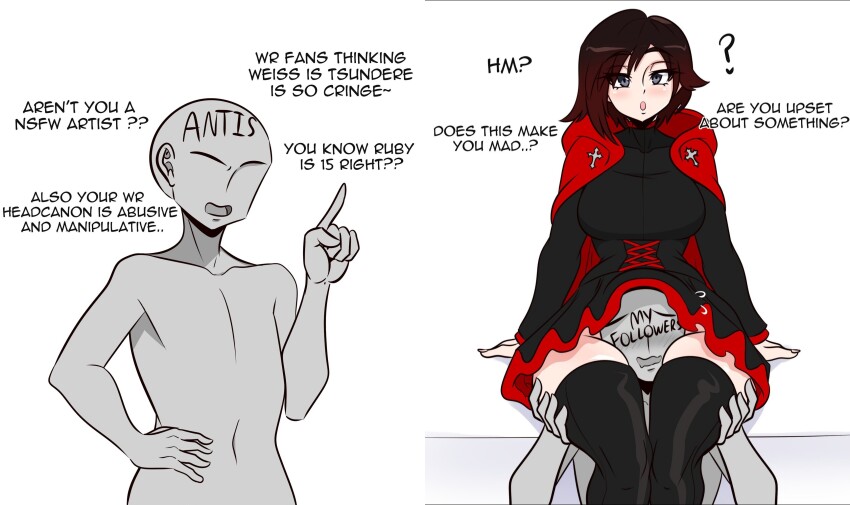 Ruby Rose (Rwby) Rule 34 Image