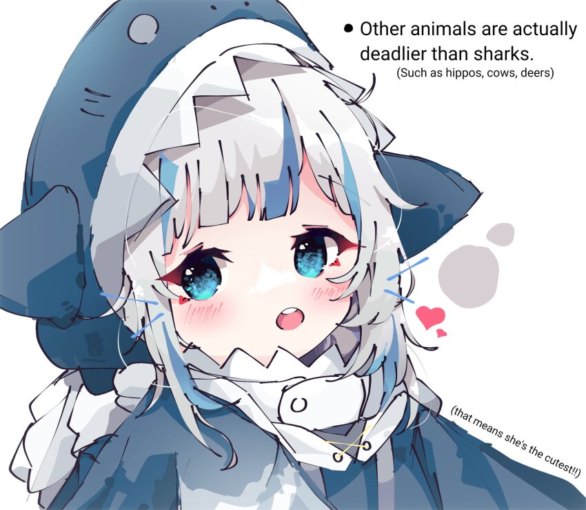 Gawr Gura (Hololive) Rule 34 Image