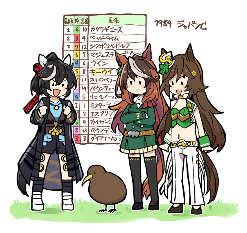 Character Request (Umamusume) Rule 34 Image