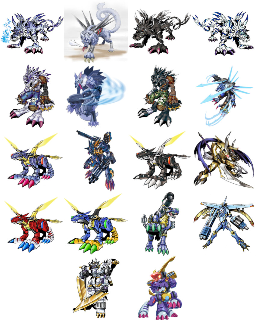 Garurumon (Digimon) Rule 34 Image