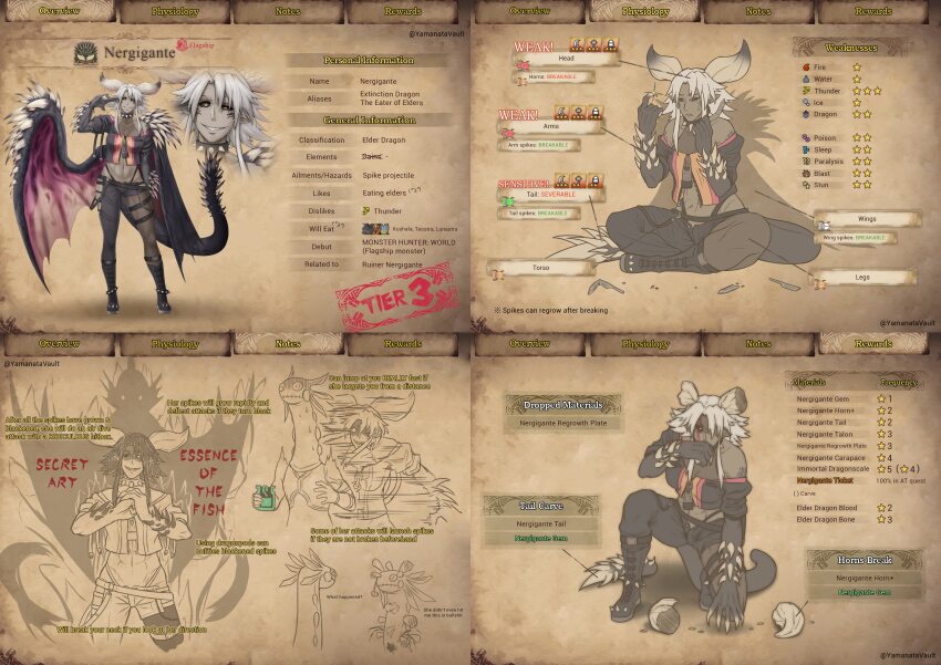 Nergigante (Monster Hunter: World) Rule 34 Image