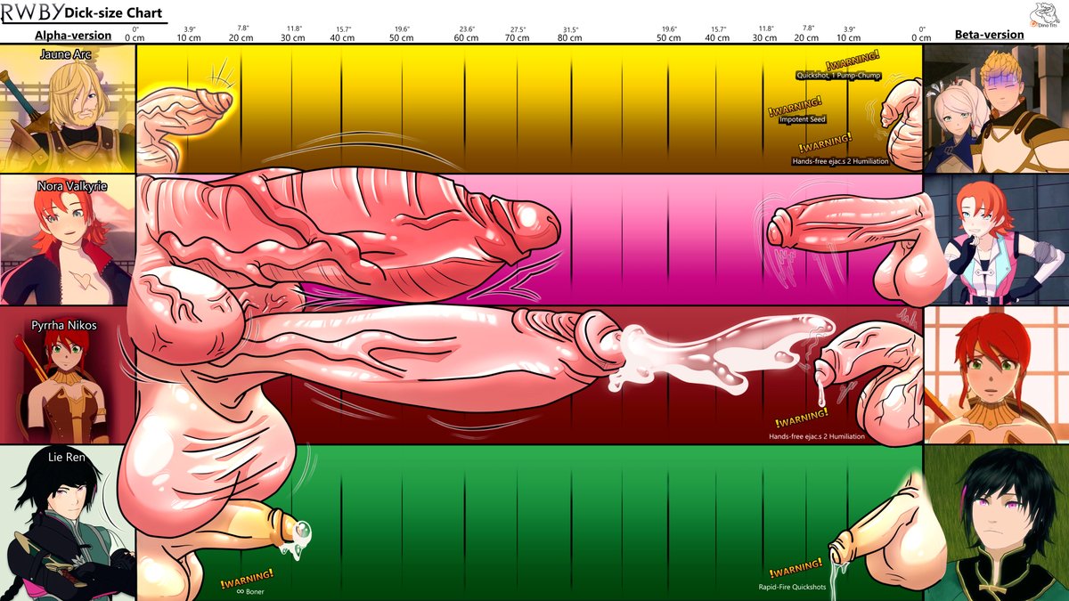 Jaune Arc (Rwby) Rule 34 Image