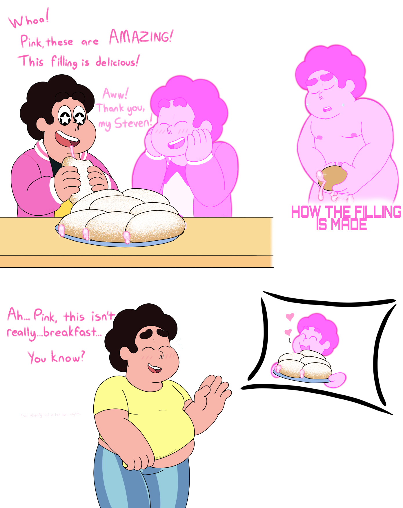 Pink Steven (Steven Universe) Rule 34 Image