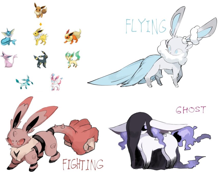 Eevee (Fakemon) Rule 34 Image