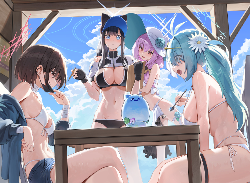 Atsuko (Blue Archive) Rule 34 Image