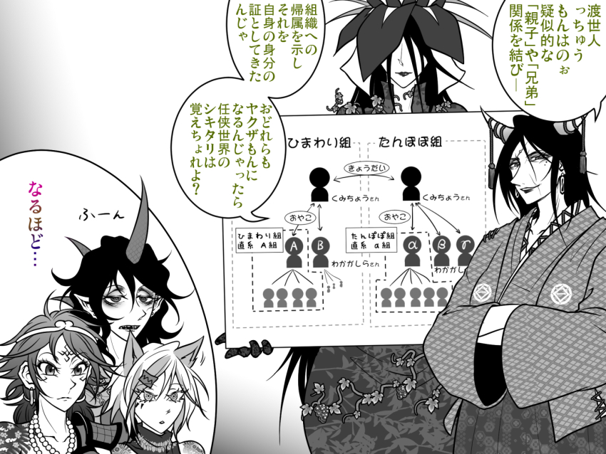 Mitsugashira Enoko (Touhou) Rule 34 Image
