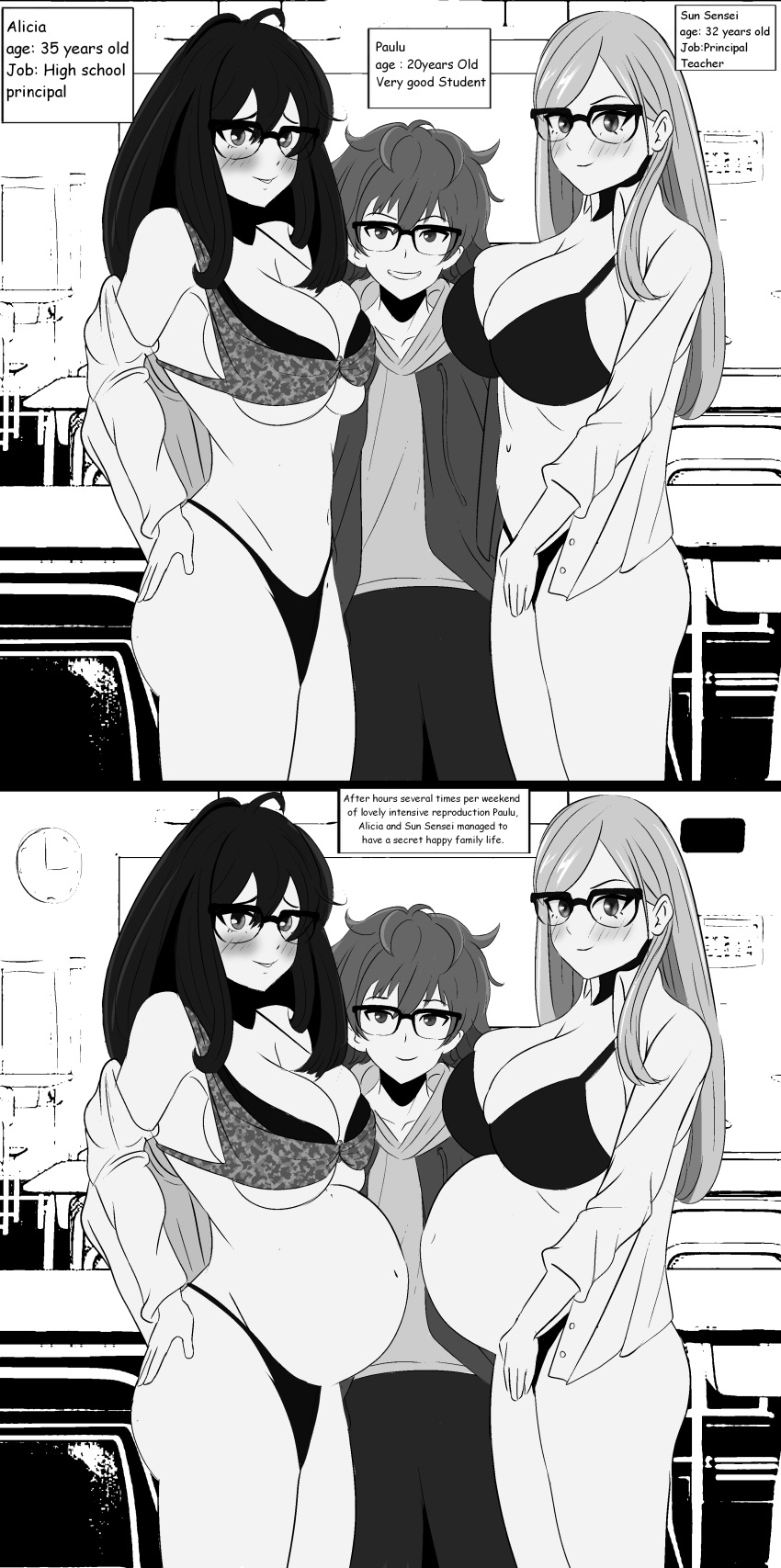 Aaronm Rule 34 Image