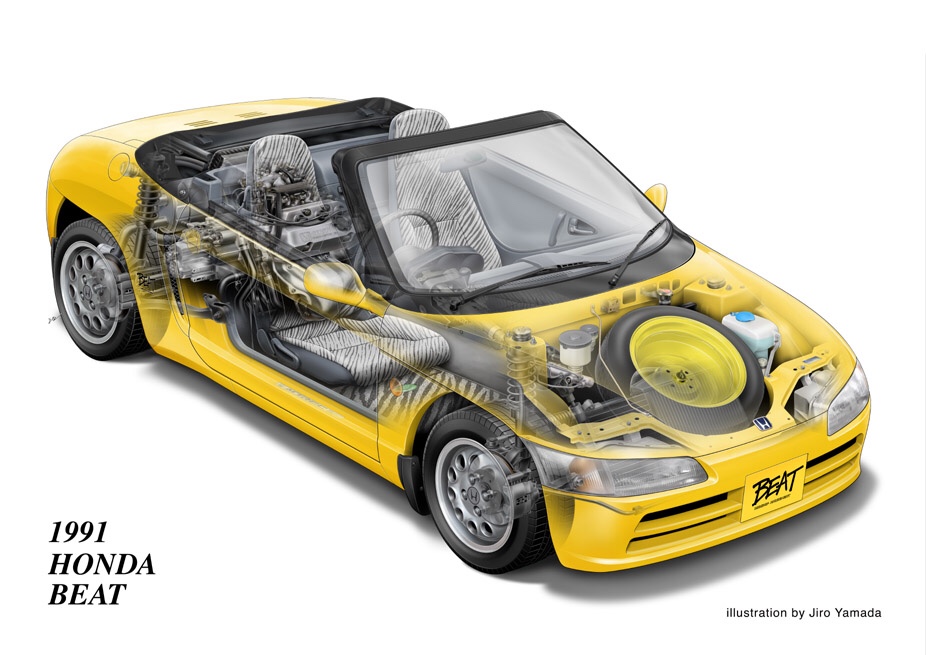 Honda Rule 34 Image