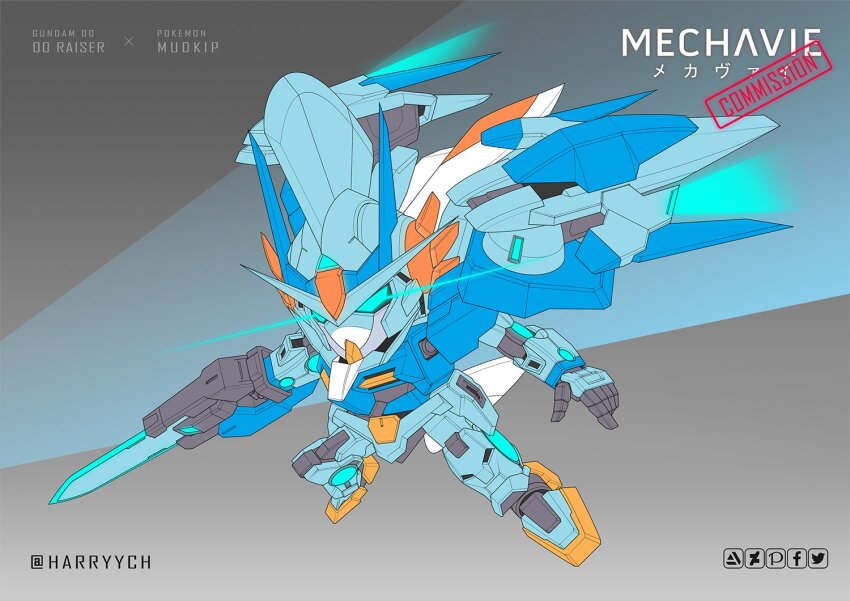 Gen 3 Pokemon (00 Gundam) Rule 34 Image