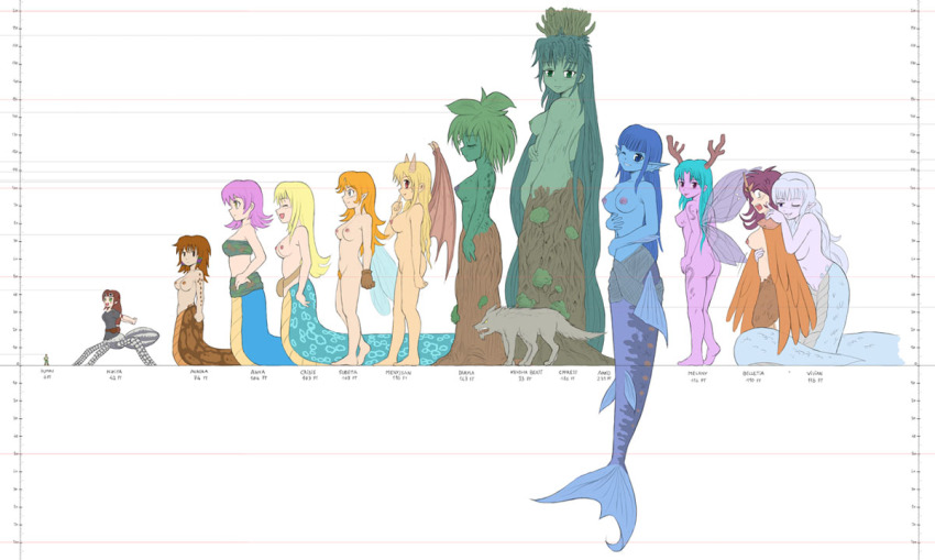 Subeta (Anko (Karbo)) Rule 34 Image