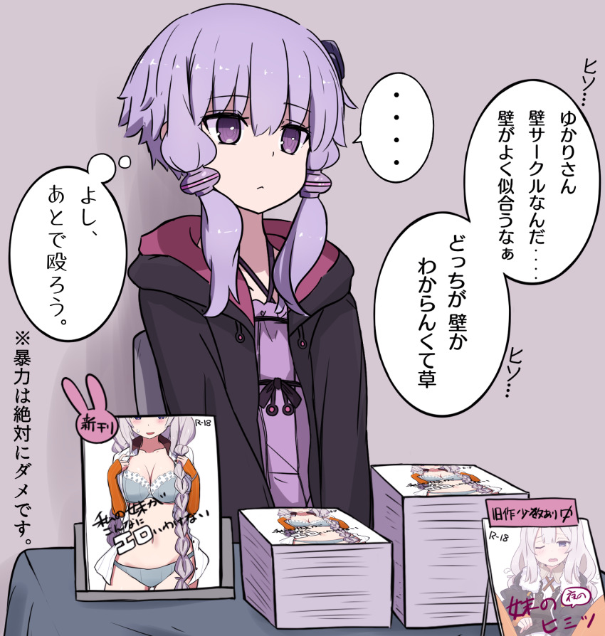 Kizuna Akari (Vocaloid) Rule 34 Image