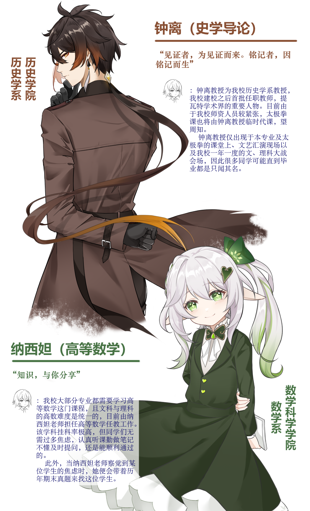 Nahida (Genshin Impact) Rule 34 Image
