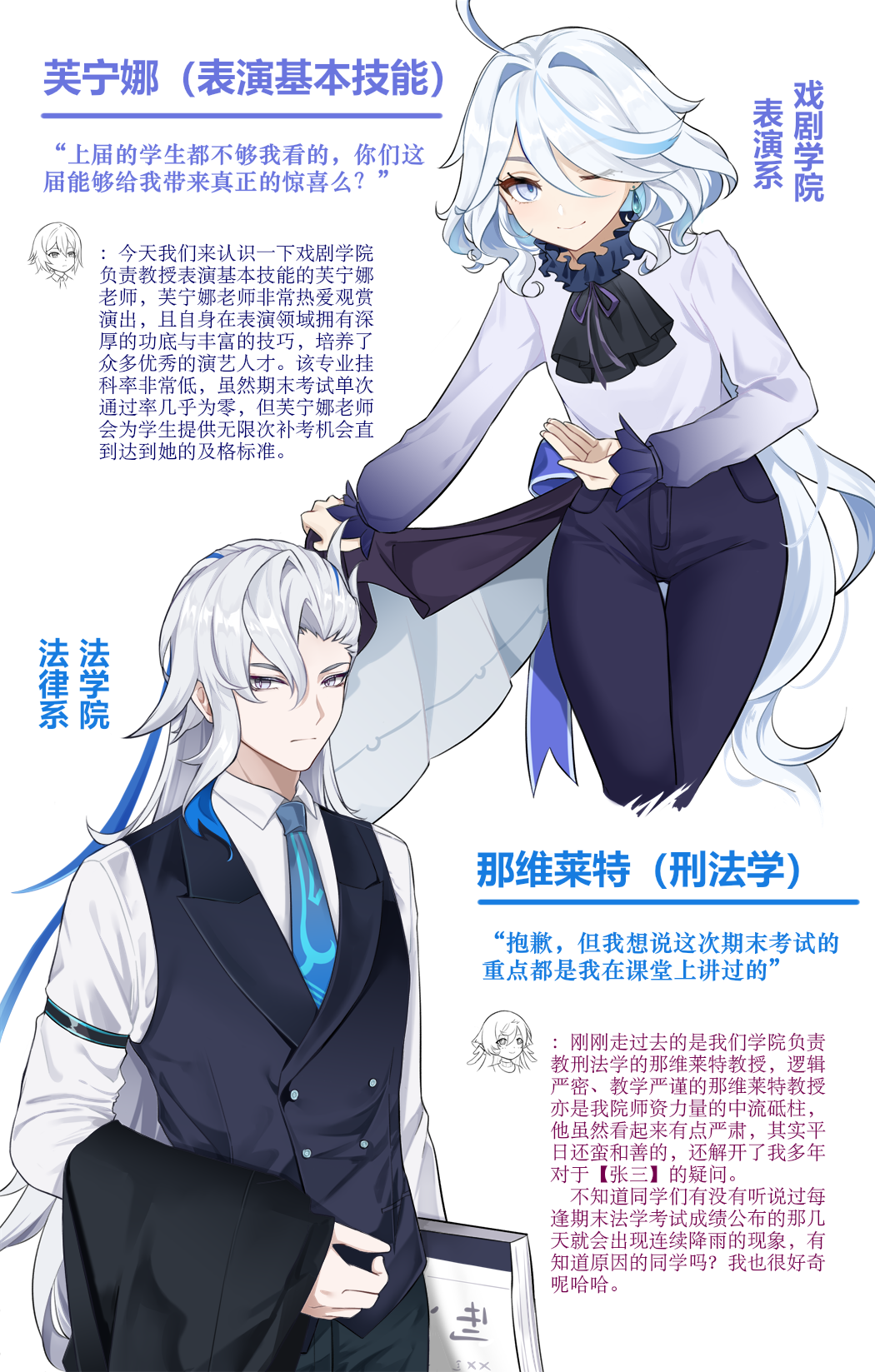 Furina (Genshin Impact) Rule 34 Image
