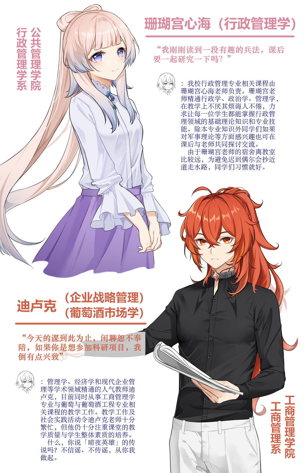 Diluc (Genshin Impact) Rule 34 Image
