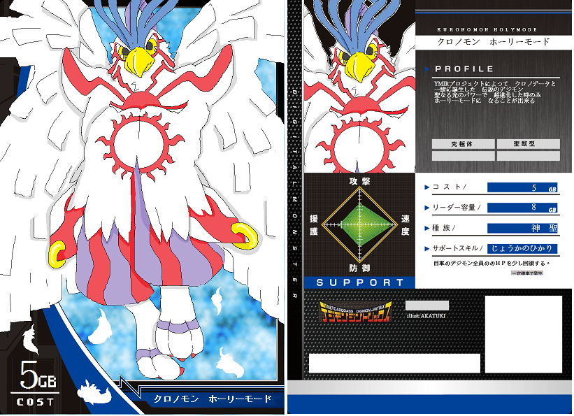 Digimon Rule 34 Image