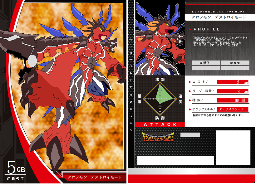 Digimon Rule 34 Image