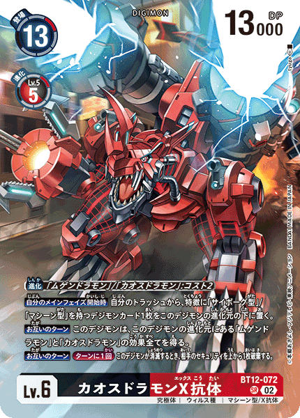 Digimon Rule 34 Image