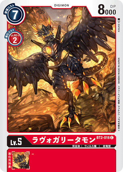 Digimon Rule 34 Image