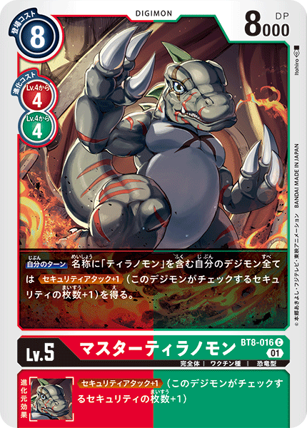 Digimon Rule 34 Image