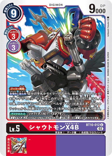 Digimon Rule 34 Image