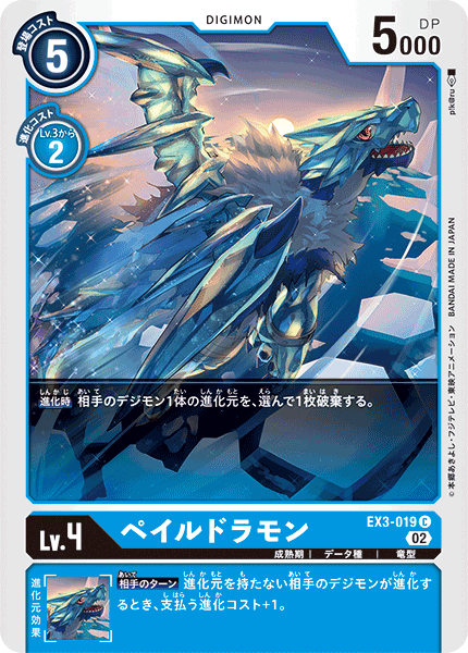 Digimon Rule 34 Image