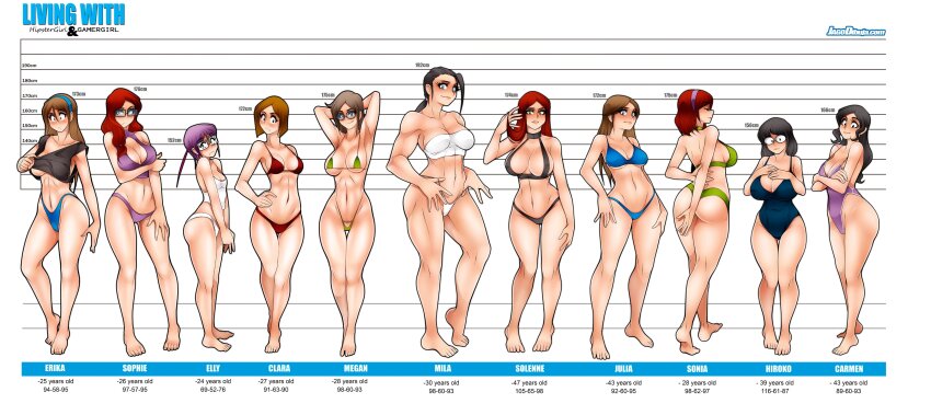 Character Request (Original) Rule 34 Image