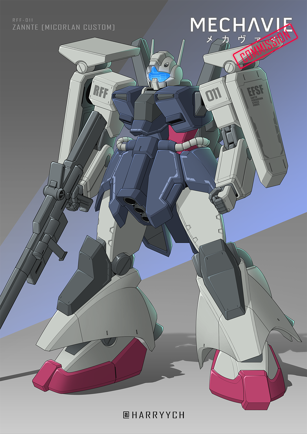 Gundam Rule 34 Image