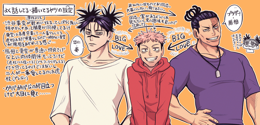 Itadori Yuuji (Jujutsu Kaisen) Rule 34 Image