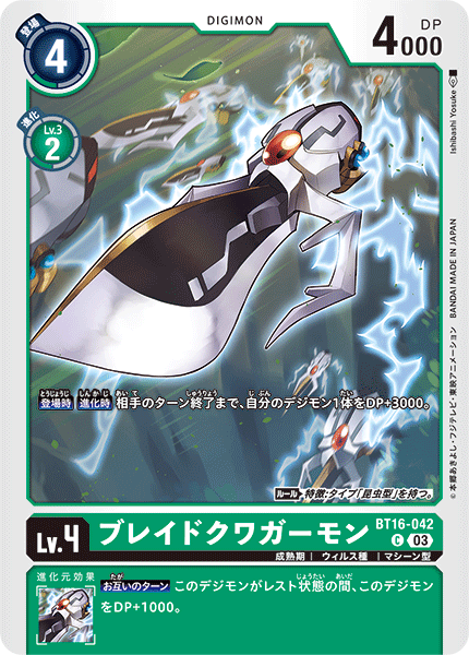 Digimon Rule 34 Image