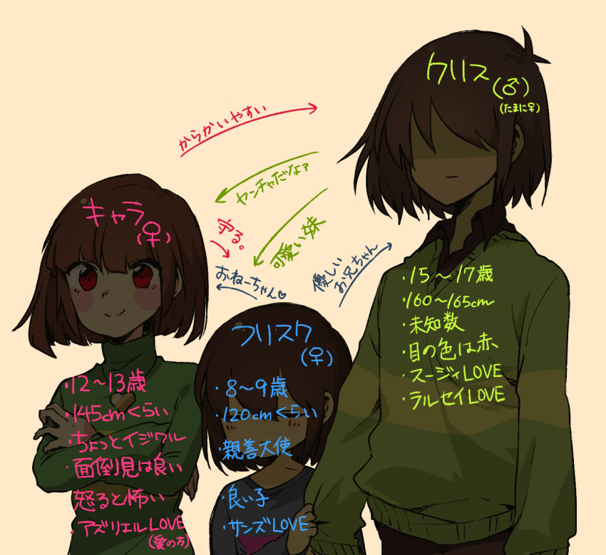 Chara (Undertale) Rule 34 Image