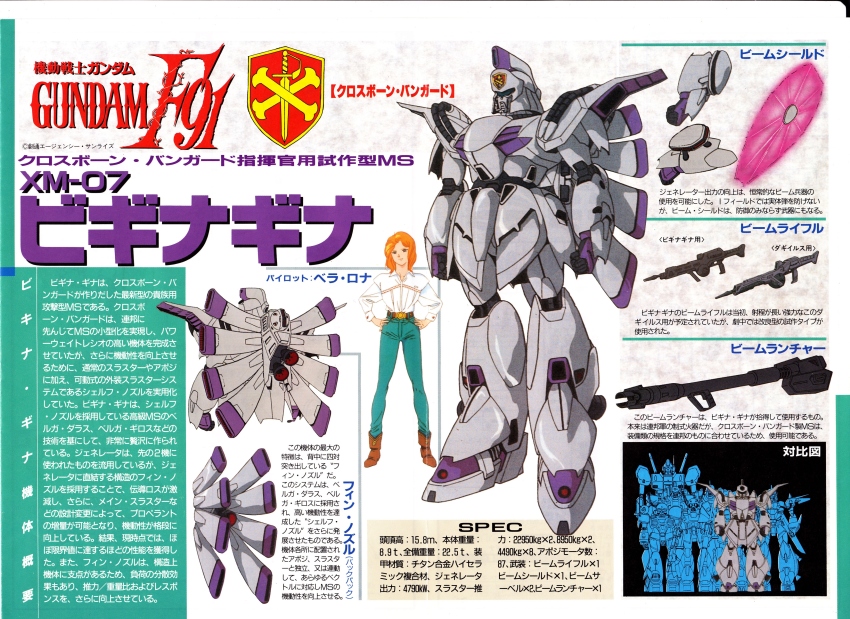 Cecily Fairchild (Gundam) Rule 34 Image