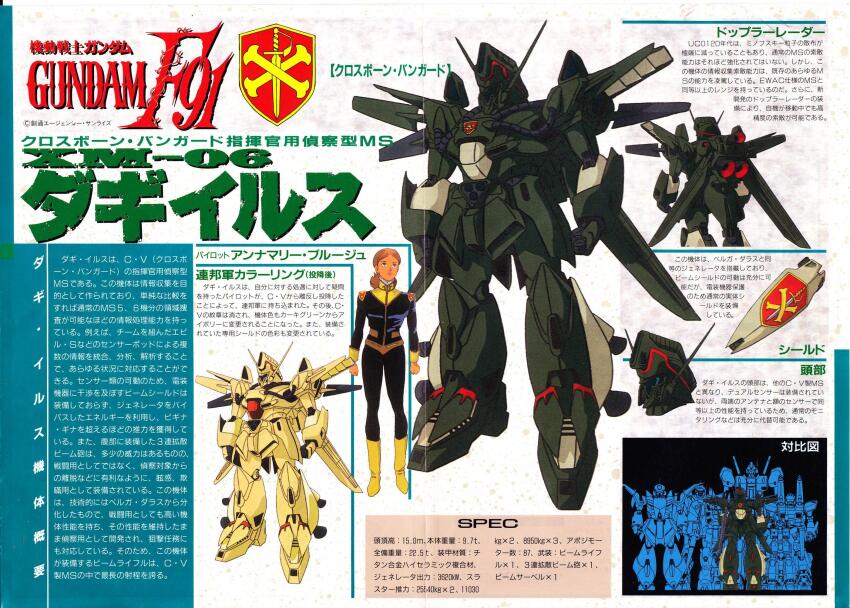 Gundam Rule 34 Image