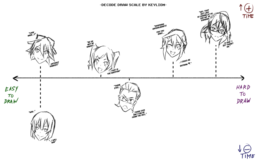 Digimon Rule 34 Image