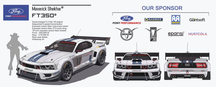Ford Rule 34 Image