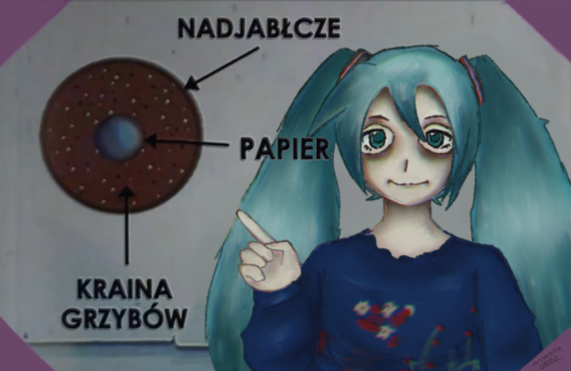 Hatsune Miku (Vocaloid) Rule 34 Image