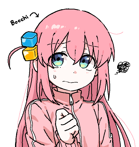 Gotoh Hitori (Bocchi The Rock!) Rule 34 Image