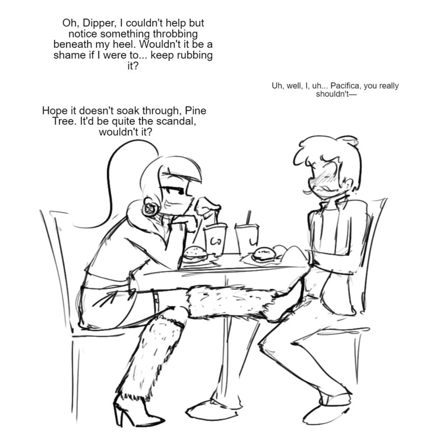 Couple (Disambiguation) Rule 34 Image