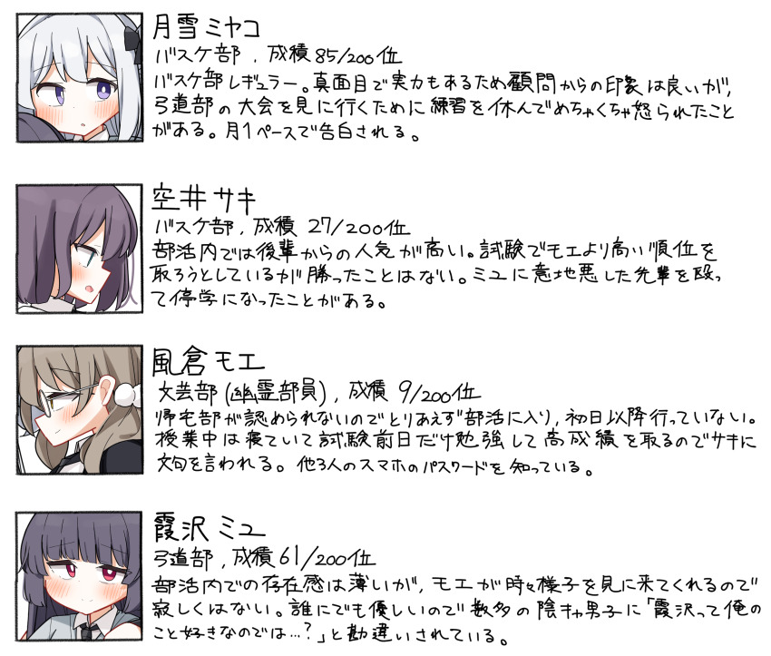 Miyako (Blue Archive) Rule 34 Image