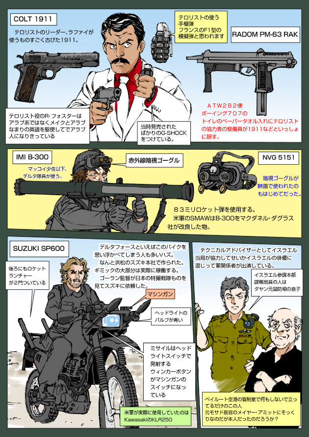 Colt'S Manufacturing Company Rule 34 Image
