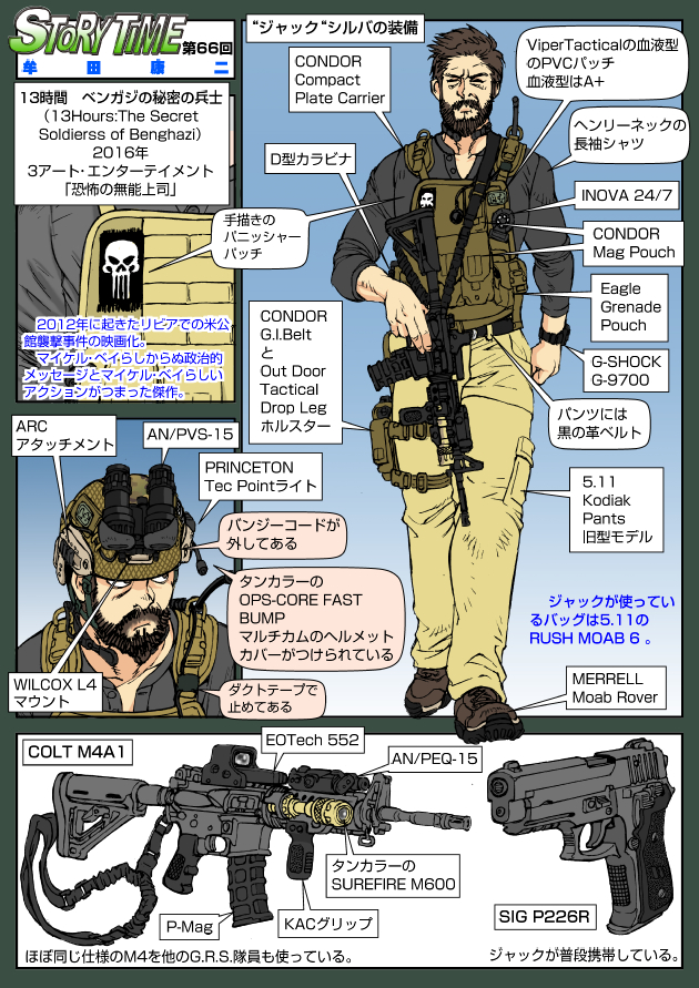 Colt'S Manufacturing Company (Marvel) Rule 34 Image