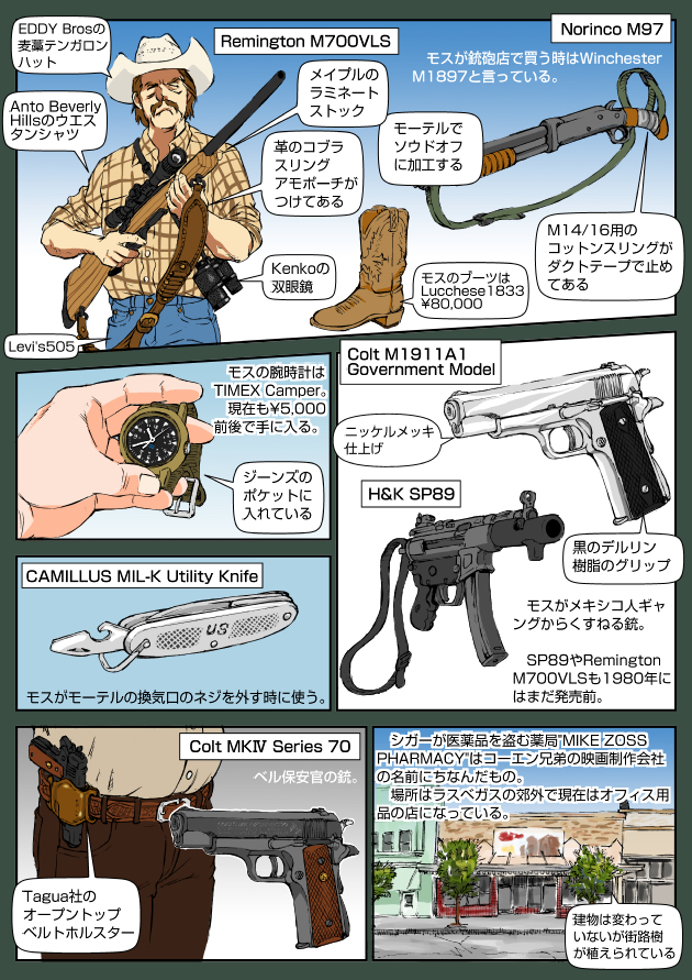 Colt'S Manufacturing Company (Heckler &Amp; Koch) Rule 34 Image
