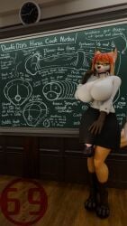 3d (Artwork) Rule 34 Image